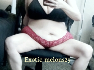 Exotic_melons25